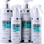 korban bioplastia kit
