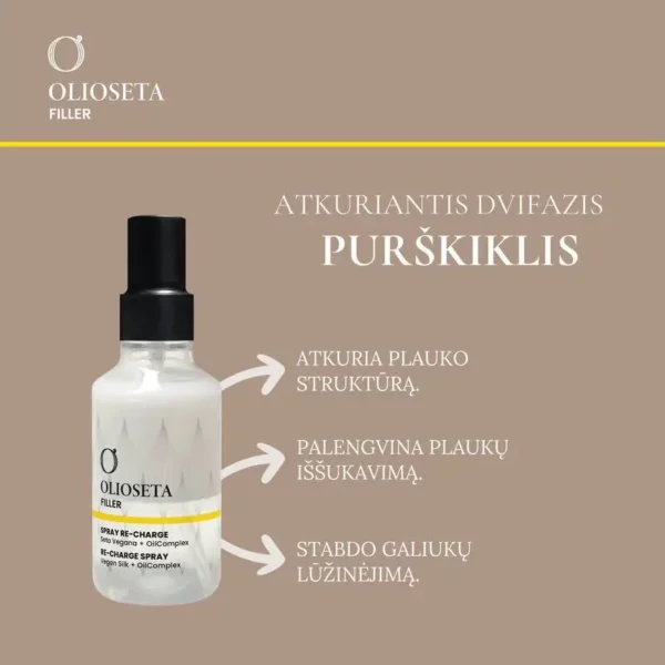 lucone.lt-LUCONE-BAREX-OLIOSETA-FILLER-RE-CHARGE-SPRAY-150-2 barex olioseta filler atkuriantis dvifazis purškiklis