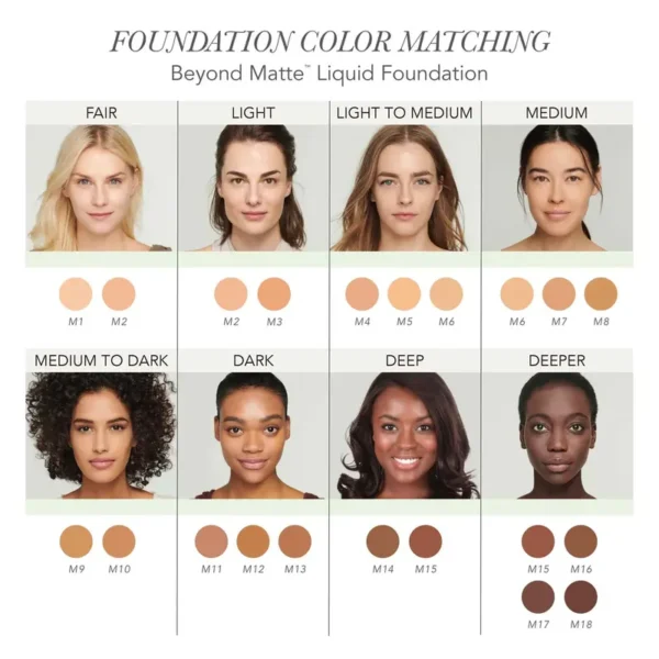 JANE IREDALE Beyond Matte Skystas Makiažo Pagrindas